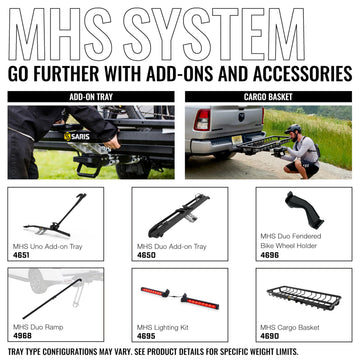 Saris MHS enables quick loading for family outings