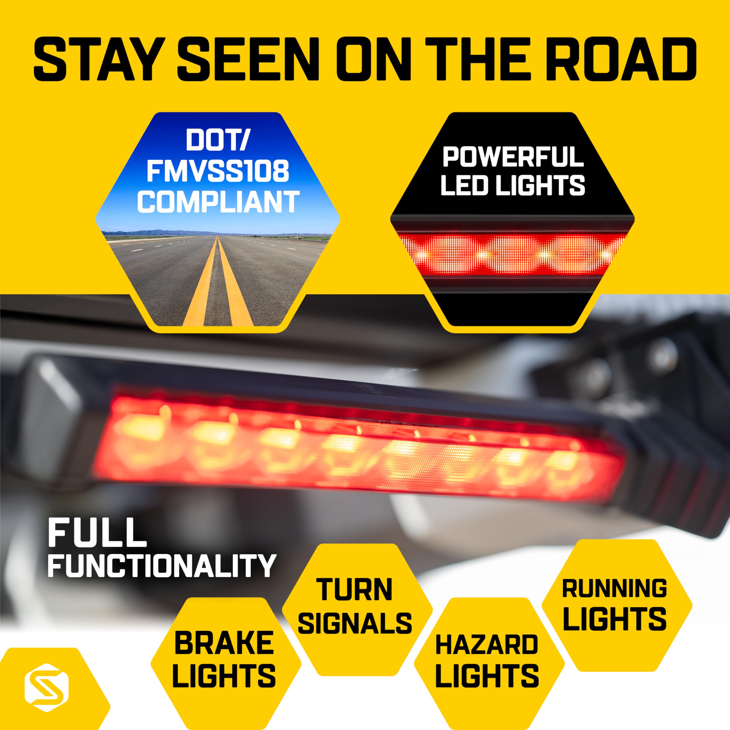 Saris MHS Light Kit LED lens closeup shows bright, durable taillight performance