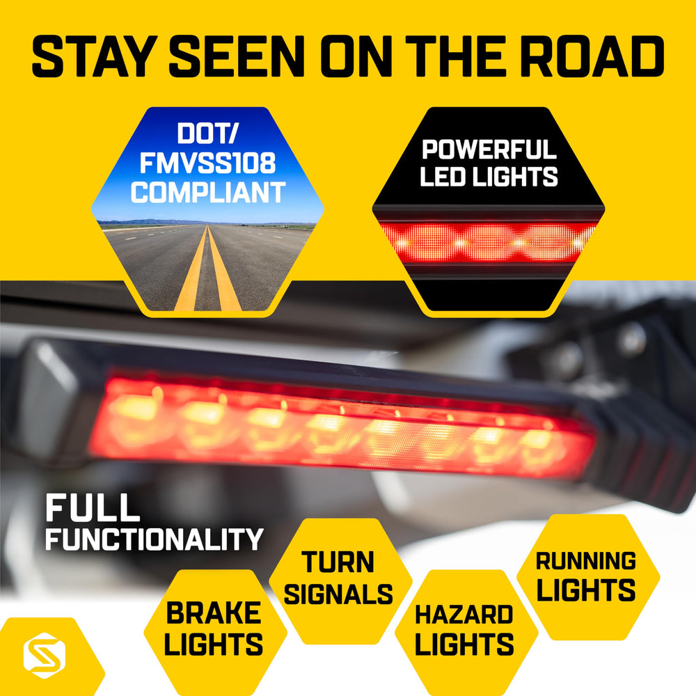 Saris MHS Light Kit LED lens closeup shows bright, durable taillight performance