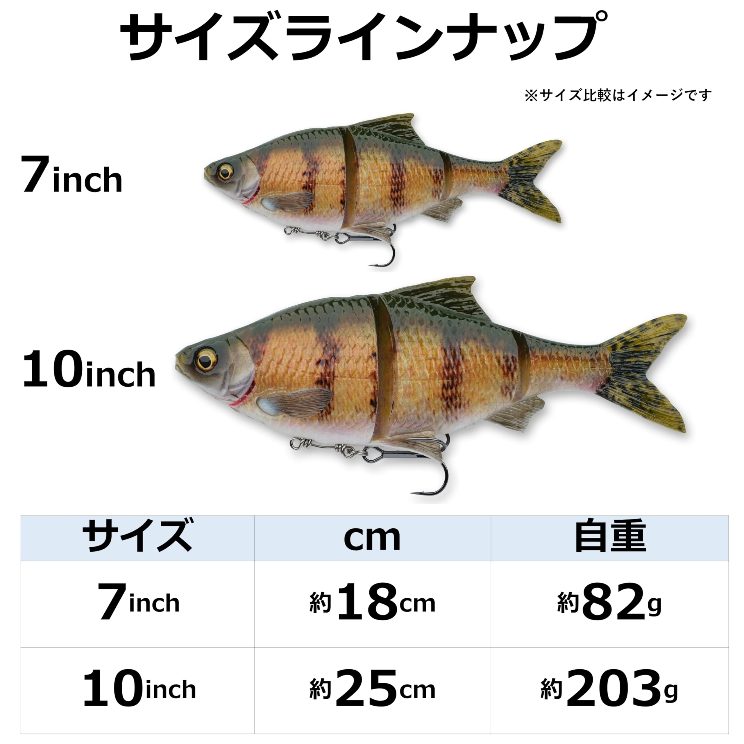 Savage Gear 3D Gizzard Shad durability close-up underlines nylon-reinforced joints and long-lasting use