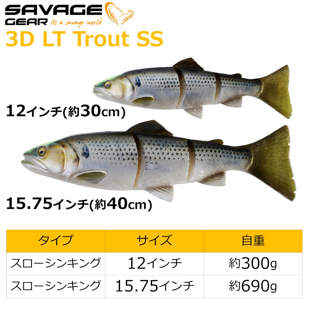 Savage Gear 3D Line Through Trout 12in two rig options suit field conditions