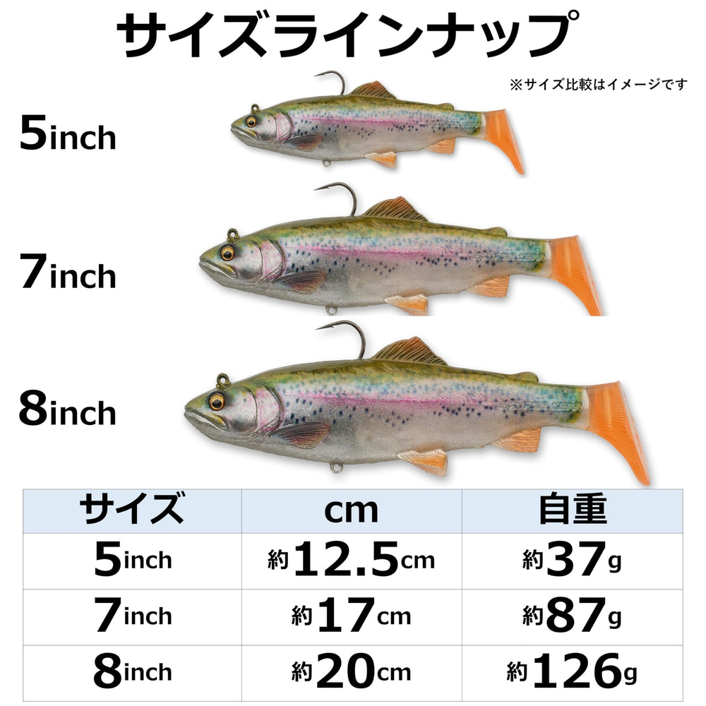 Savage Gear 3D Real Trout bait optimized for depth 6-12 feet, versatile midwater option.