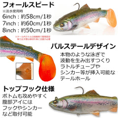 Savage Gear 3D Real Trout bait head detail, rugged jig hook and eyelets for stingers.