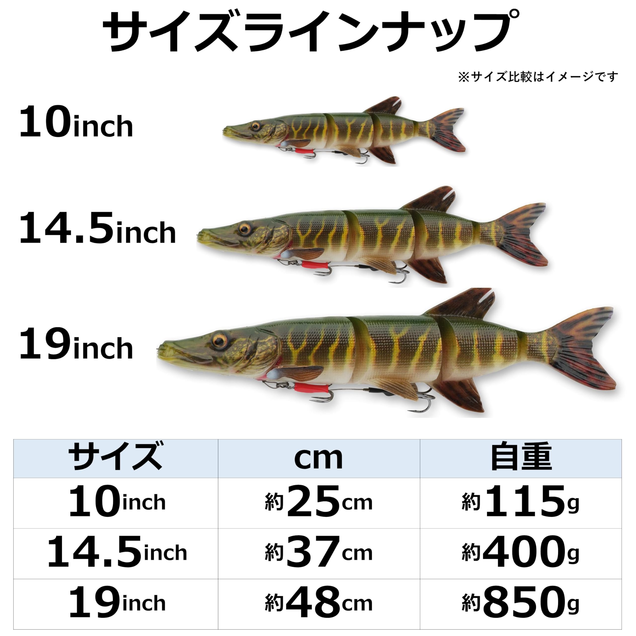 Savage Gear 4D Line Thru Pike striped pike color highlighting lifelike patterns
