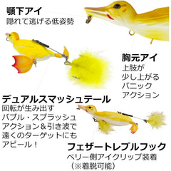 Savage Gear Duck Bait Rotating Feet create convincing bubbles and movement