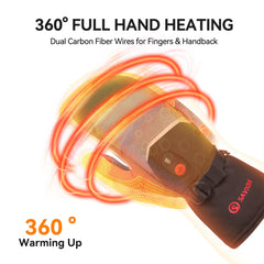 SAVIOR HEAT batteries dual-ports for long-lasting power