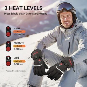 SAVIOR HEAT heated gloves dual battery charger simplifies recharging on the go