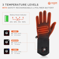 SAVIOR HEAT battery pack close-up shows long-lasting power