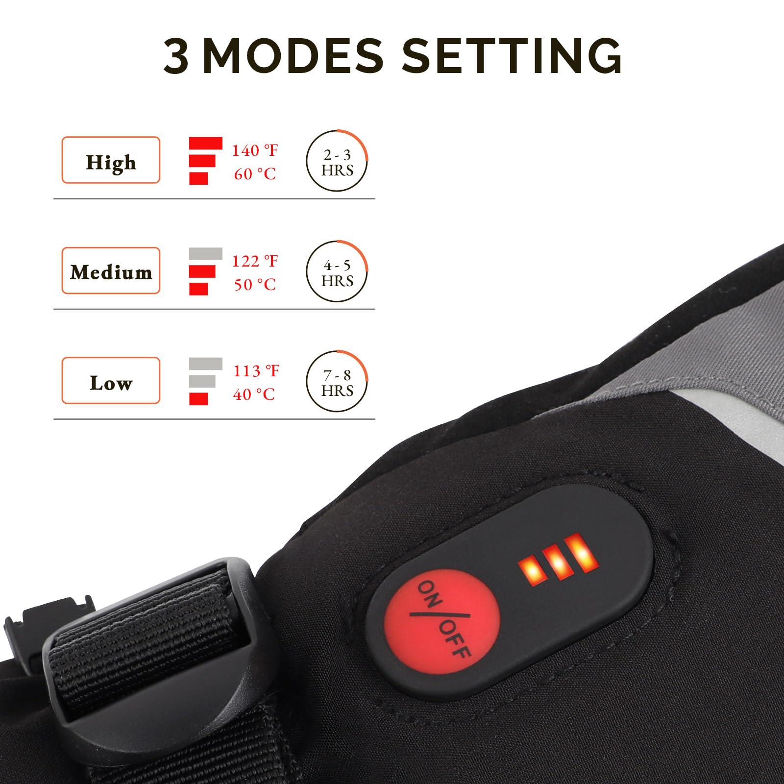 SAVIOR HEAT battery pack powering long-lasting warmth outdoors