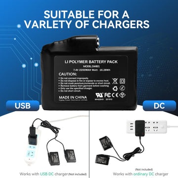 SAVIOR HEAT storage tip image emphasizing keeping battery fully charged to extend life.