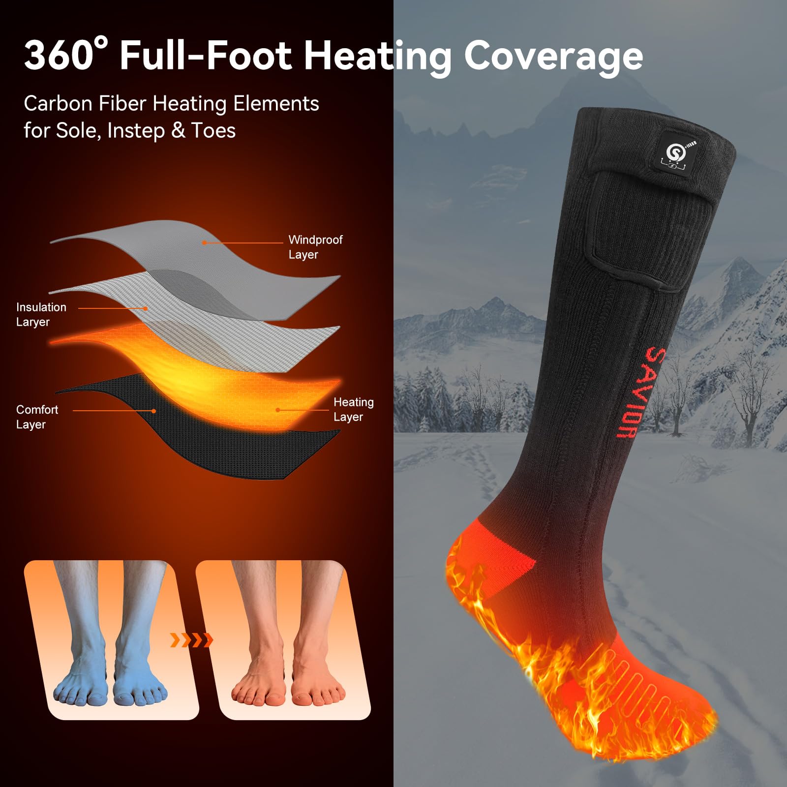 SAVIOR HEAT heated socks dual battery pack shown for extended warmth in cold weather.