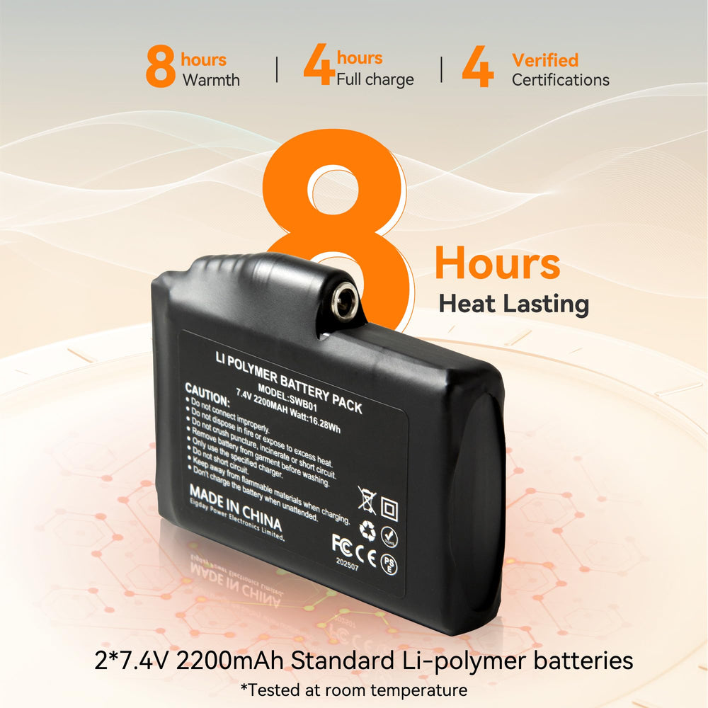 SAVIOR HEAT dual-port charger recharges two batteries quickly