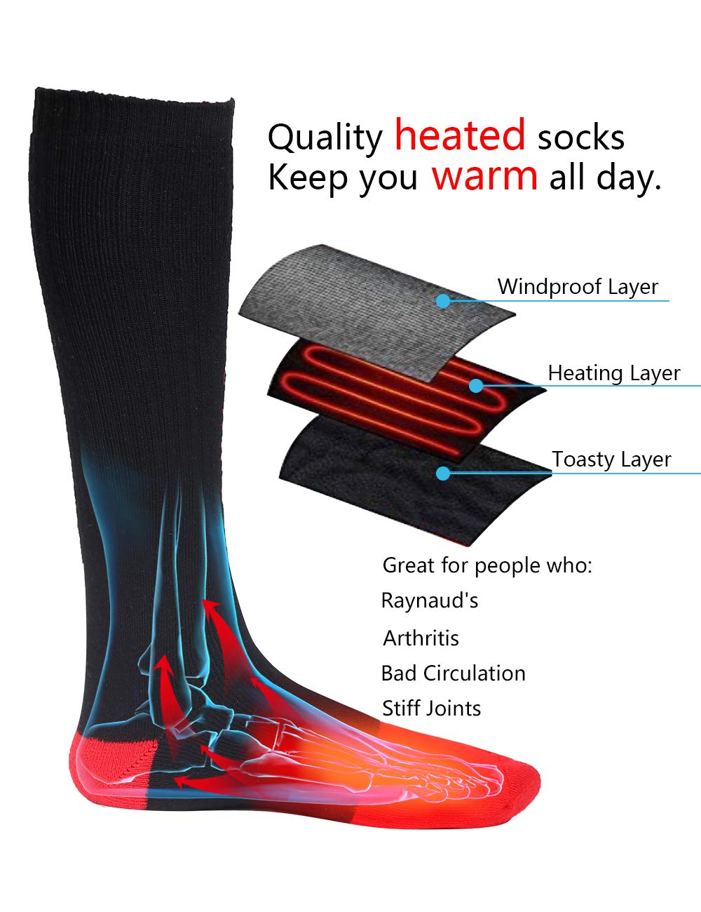 SAVIOR HEAT heated sock demonstrates forefoot and instep warmth for full coverage.