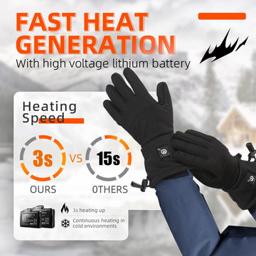 SAVIOR HEAT glove liner with full-hand heating elements in action.
