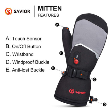 SAVIOR HEAT gift-ready packaging box