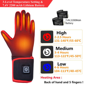 SAVIOR HEAT glove liners battery display demonstrates clear remaining power.