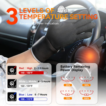 Savior Heat glove liners three temperature settings for customizable warmth
