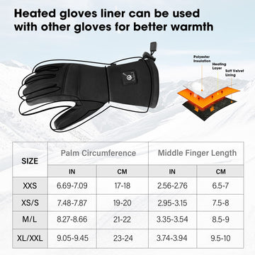 SAVIOR HEAT glove liners touchscreen compatibility on thumb, index, and middle fingers