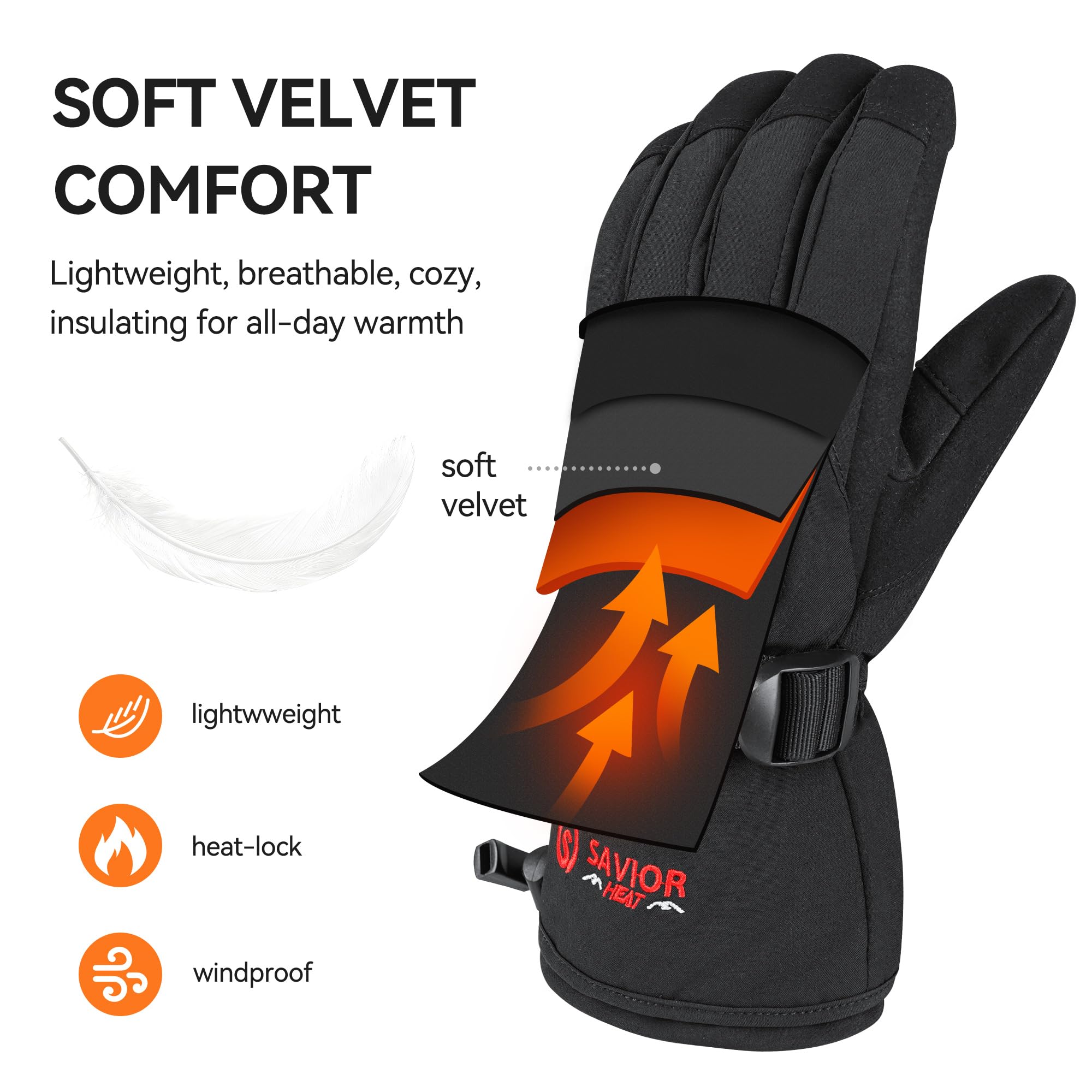 SAVIOR HEAT gloves secure fit with adjustable wrist Velcro