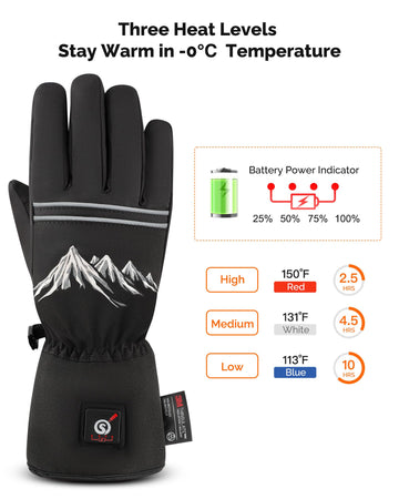 SAVIOR HEAT battery pack provides long-lasting warmth up to 10 hours.