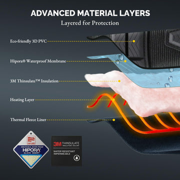 SAVIOR HEAT gloves insulation Thinsulate showcases lightweight warmth without bulk.