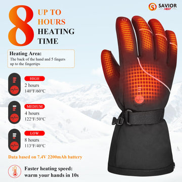 SAVIOR HEAT S14 gloves back view shows whole-hand heating