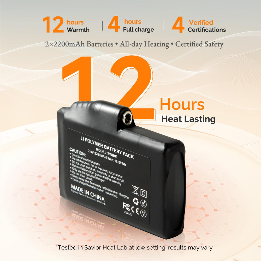 SAVIOR HEAT heat-levels image illustrating 104F-122F-149F options for customizable comfort.