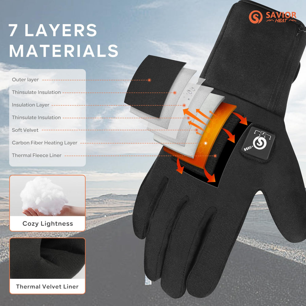 SAVIOR HEAT gloves with battery pack attached for extended warmth