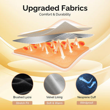 SAVIOR HEAT glove liners with three-temperature control for autumn to winter adventures.