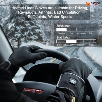 SAVIOR HEAT daily-use series liners for versatile layering in extreme cold.