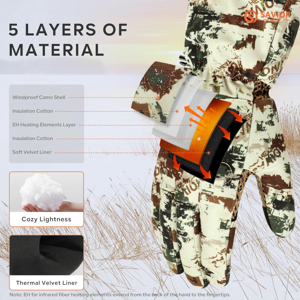 Savior Heat heated gloves battery-pack highlights long-lasting power for extended outings