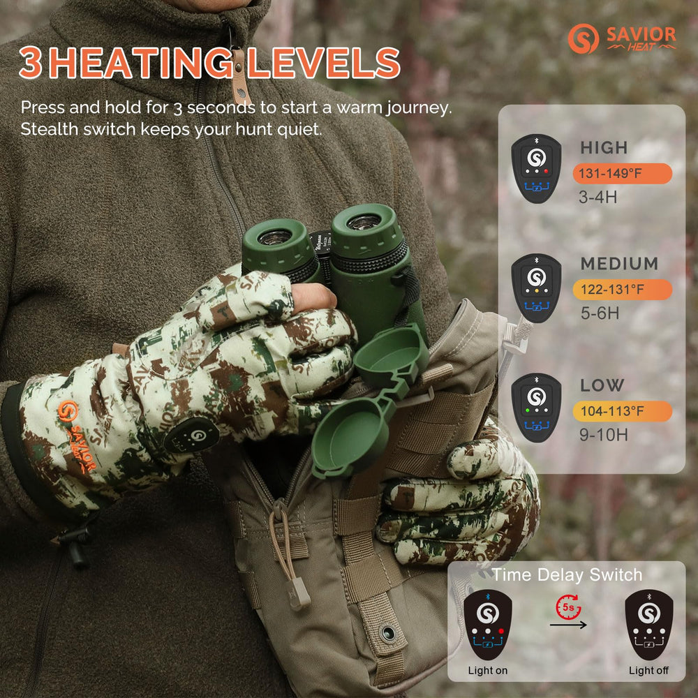 Savior Heat heated gloves camouflage thumb-heat zone for targeted warmth during cold hunts