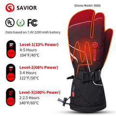 SAVIOR HEAT heated mittens fingers coverage keeps fingertips ready for grip and touchscreens.