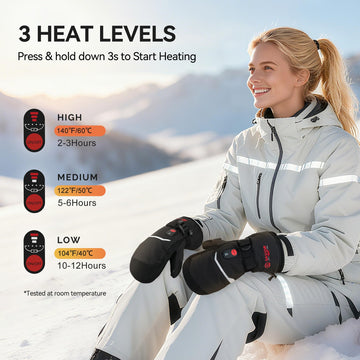 SAVIOR HEAT heated mittens full hand heat coverage for finger readiness