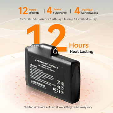 Savior Heat heat level display showing 3 level options for customization