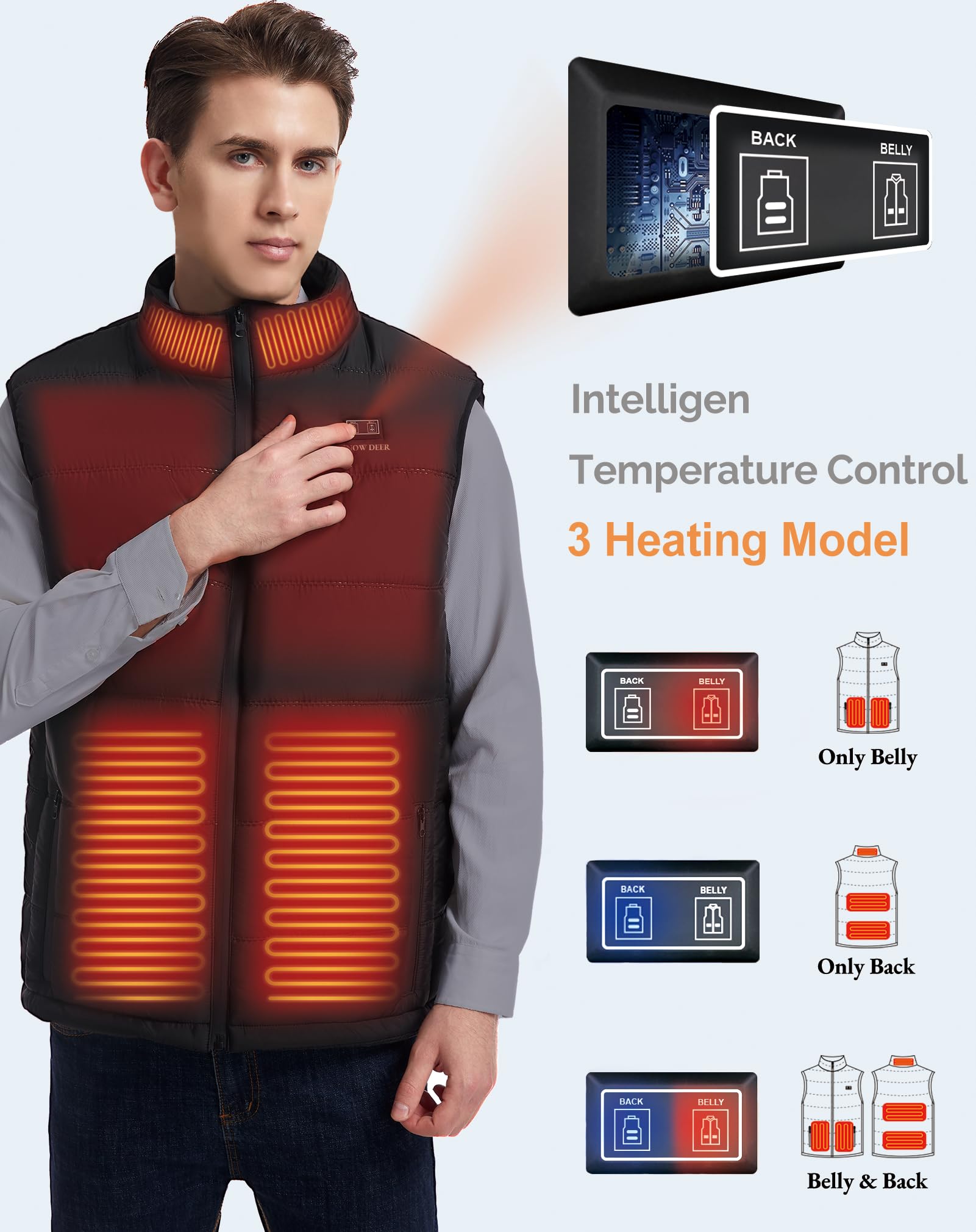SAVIOR HEAT heated vest side zipper detail promoting secure fit and ease of use