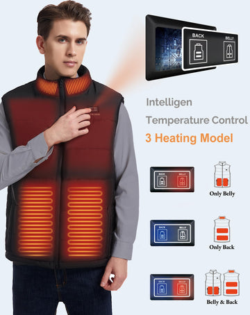 SAVIOR HEAT heated vest side zipper detail promoting secure fit and ease of use