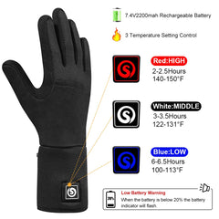 SAVIOR HEAT heating coverage back of hand including fingertips