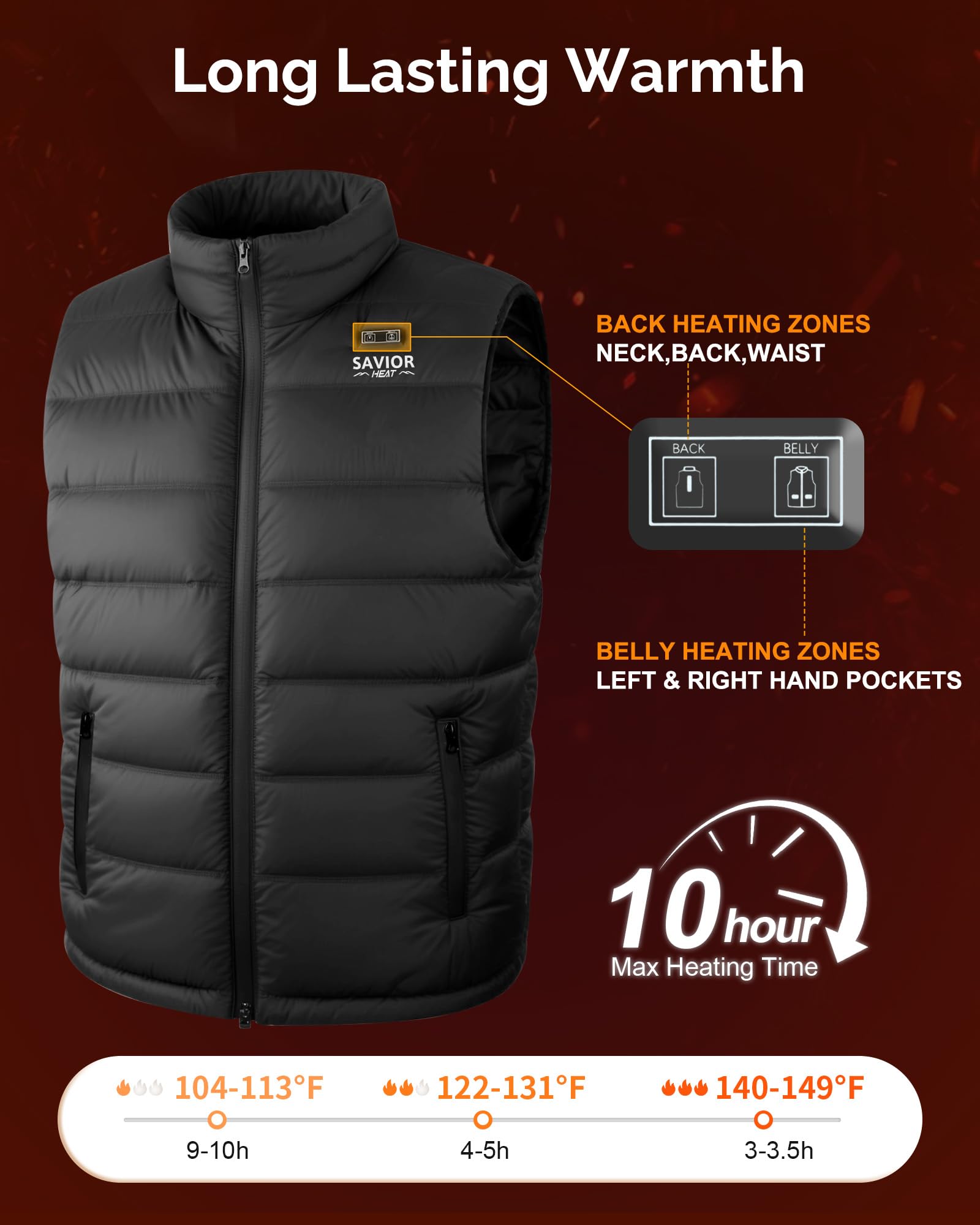 SAVIOR HEAT men's heated vest heating zones illustrate collar and torso warmth