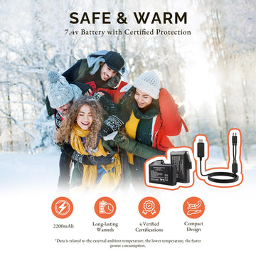 SAVIOR HEAT package includes gloves, batteries, charger, manual, and bag