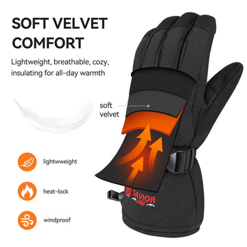 SAVIOR HEAT packaging box presents gift-ready warmth for outdoor enthusiasts