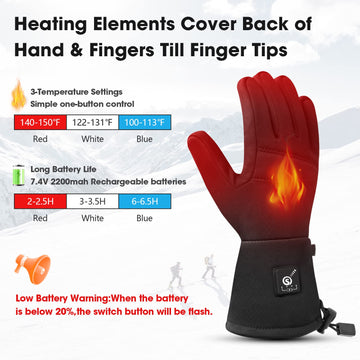 SAVIOR HEAT S18 gloves illustrating three temperature settings for adjustable heat