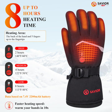 SAVIOR HEAT S66B gloves five-finger heating for targeted warmth.