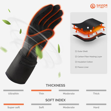 SAVIOR HEAT Lycra liner with fleece interior for moisture-wicking comfort