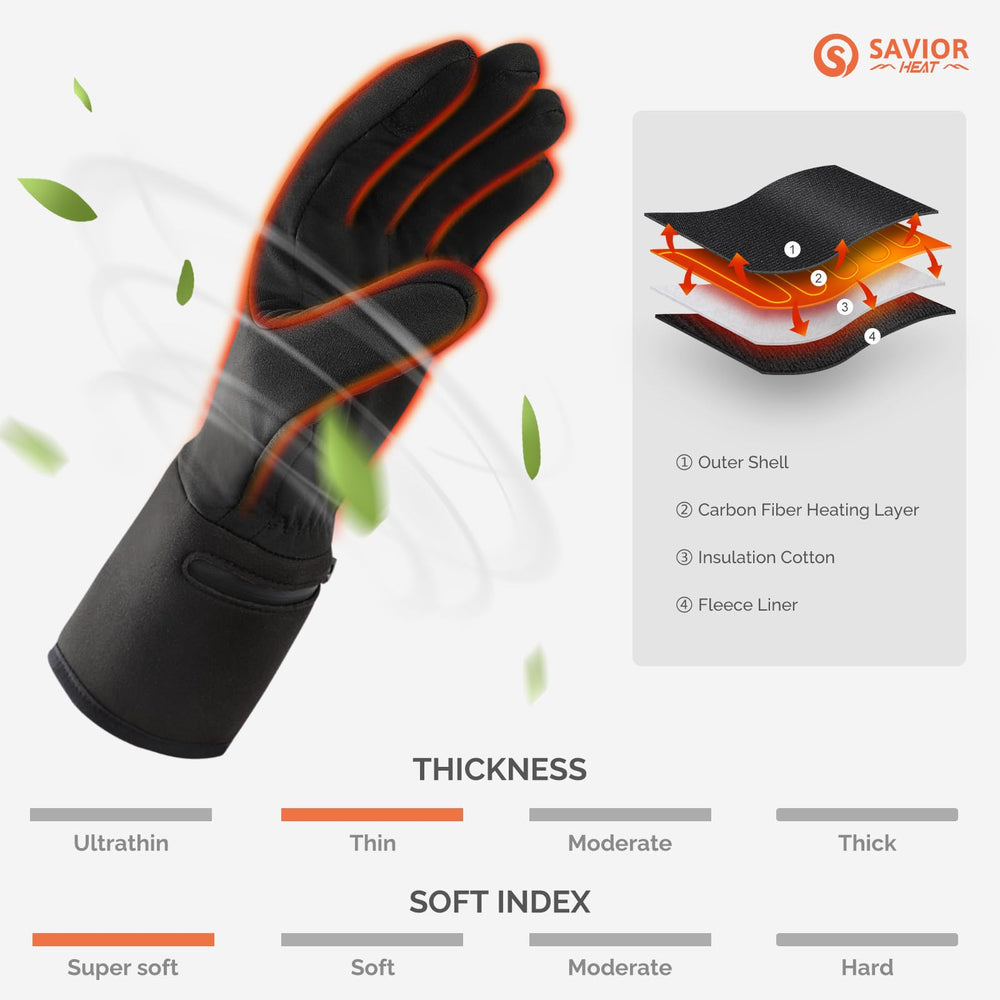 SAVIOR HEAT Lycra liner with fleece interior for moisture-wicking comfort