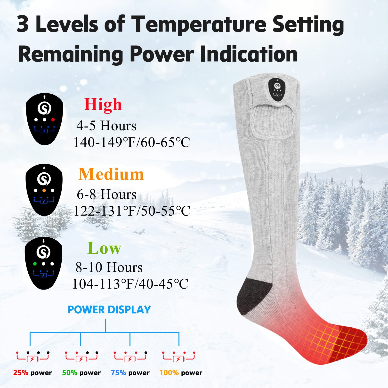 SAVIOR HEAT three heat levels for customizable comfort on snowy adventures