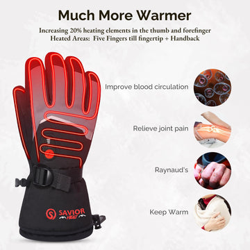 SAVIOR HEAT touchscreen fingertips allow device use in snow