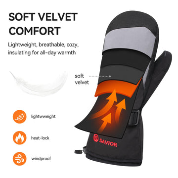 SAVIOR HEAT touchscreen-friendly thumb for device use