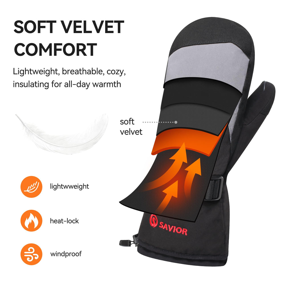 SAVIOR HEAT touchscreen-friendly thumb for device use