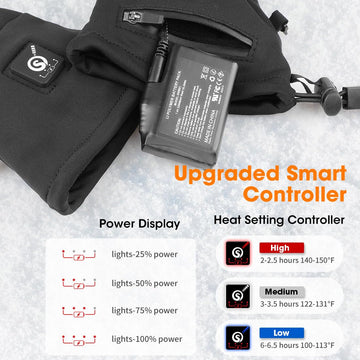 Savior Heat heated glove liner shows wide heating area across the hand for comfort.